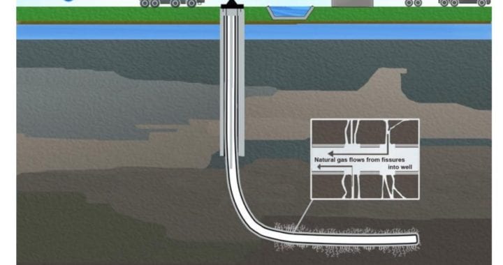 Chemical Pollution from Fracking Chemical Pollution from Fracking
